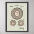 Search for phonograph posters Vintage