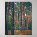 Search for ecology posters Forest