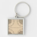 Search for statistic key rings Five