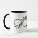 Search for loops mugs Minimalist