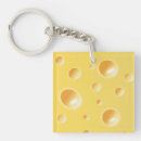 Search for cheese key rings Humour