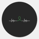 Search for mental health ribbon stickers Psychology