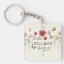 Search for meadow key rings Floral