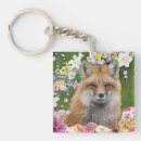 Search for fairytales key rings Girl