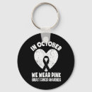 Search for october key rings Fighter