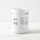 Search for extrusive Coffee