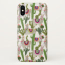 Search for llama pattern iphone cases Costa rica
