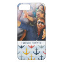Search for business name iphone cases Initials