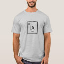 Search for periodic table tshirts Chemical