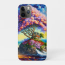 Search for hidden iphone cases Nature