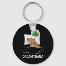Search for father c key rings Xmas