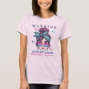 Search for thyroid cancer Pink