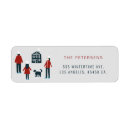 Search for retrun return address labels Modern