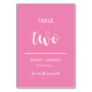 Search for lovely table cards Script