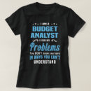 Search for budget tshirts Job
