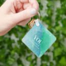 Search for can do you it key rings Quotes