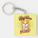 Search for fuel key rings Coffee