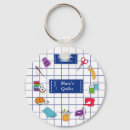 Search for quilt key rings Needlework