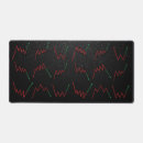 Search for day trading mouse mats Investor
