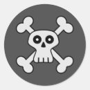 Search for cartoon skull stickers Pirate