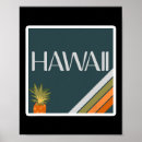 Search for vintage hawaiian posters Palm trees