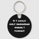 Search for minded round key rings Lost