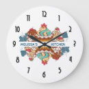 Search for kitchen clocks Cupcake