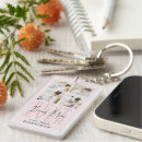 Search for mom birthday key rings Create your own