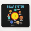 Search for planet mouse mats Astronomy