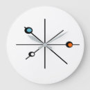 Search for atomic age clocks Retro