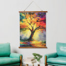 Search for chakra tree art Yoga