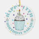 Search for cupcakes round christmas tree decorations Birthday