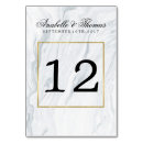 Search for marble table cards Trendy
