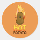 Search for cute vegetable stickers Food with faces