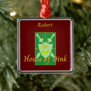 Search for dinks christmas tree decorations Sports