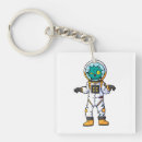Search for zombies key rings Halloween