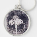 Search for cone flower key rings Garden
