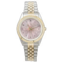 Search for sakura watches Nature