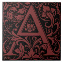 Search for arts and crafts tiles Antique