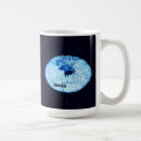 Search for urbane mugs Nature
