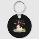 Search for lamb of god key rings Vintage