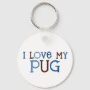 Search for not drugs key rings Dog