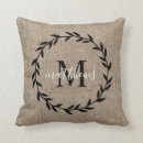 Search for jute cushions Monogrammed
