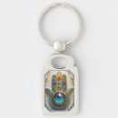 Search for hamsa key rings Protection