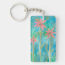 Search for daintiness key rings Botanical