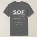 Search for sofia tshirts Travel