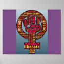 Search for diverse community posters Equality