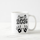 Search for college professors mugs Students