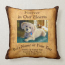 Search for pet loss cushions Remembrance