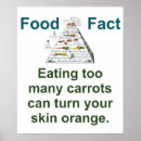 Search for orange carrot posters Food